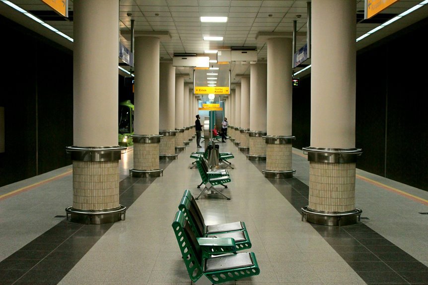 avcao platform operational overview