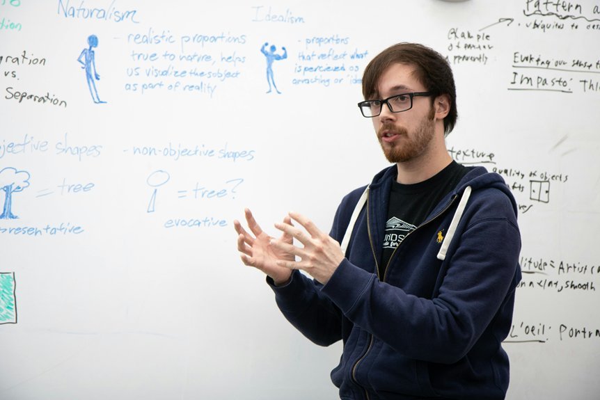 detailed insights on 0590001718