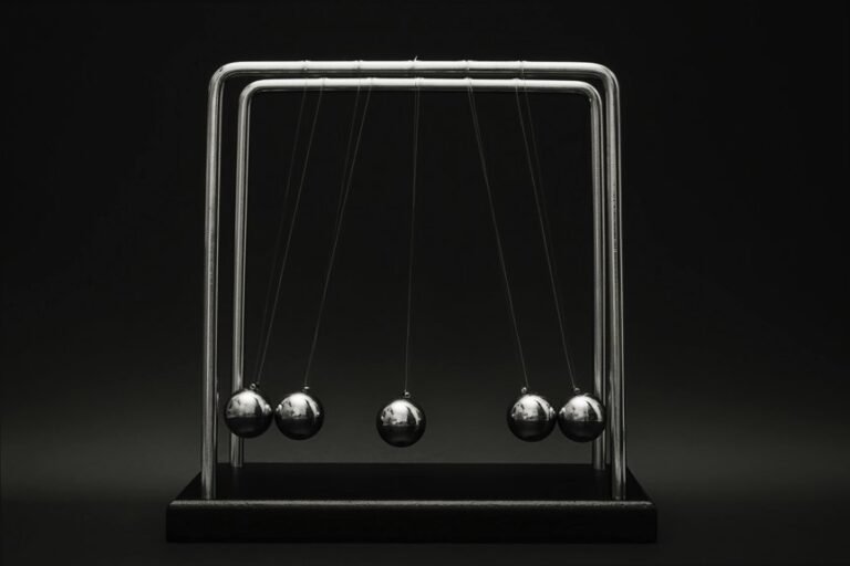 growth value builder momentum