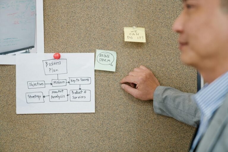 strategic growth in industries